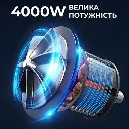 Пилосос Sokany SK-13007 / Сталь з мішком на 28 літрів потужна циклонна дія 4000 Вт - мініатюра 4