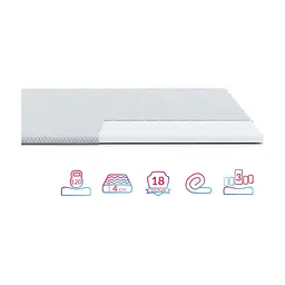 Топер Highfoam Emerald Smart, скрутка 120 x 200 см (4820000761673) - мініатюра 6