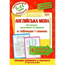 Англійська мова в таблицях схемах 5-11 кл (Найкращий довідник)