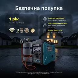 Генератор інверторний Könner&Söhnen (KS 3000iG S) - мініатюра 16