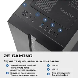 Комп’ютер персональний 2E Complex Gaming AMD R5-5500 16Gb F512GB RX6500XT-4 A520 G2107 500W FreeDos - мініатюра 3