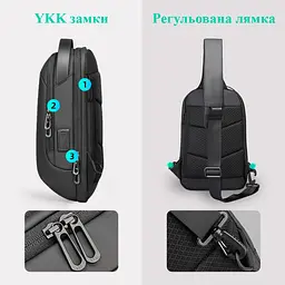 Сумка через плече Mark Ryden 7918 7л для планшета до 7.9' та USB Black (17596) - мініатюра 3