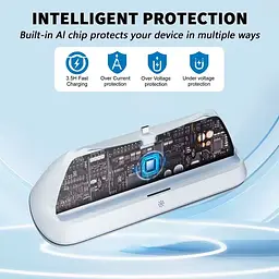 Зарядна станція Honcam HC-P3710 для PlayStation Portal White [144405] - мініатюра 5