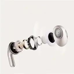 Навушники бездротові Xiaomi Buds 5 Ceramic White білі (BHR9083GL) - мініатюра 4