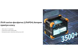 Портативна зарядна станція Pecron E-1500-LFP 2200 W 1536Wh LiFePO4, LCD, APP Control - мініатюра 10