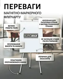 Фліпчарт магнітний Buromax Jobmax для письма маркером на тринозі 70 х 100 cм (BM.0011) - мініатюра 4