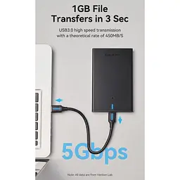 Зовнішня кишеня Vention 2.5" HDD/SSD USB 3.0 Micro-B Black (KPAB0) - мініатюра 5