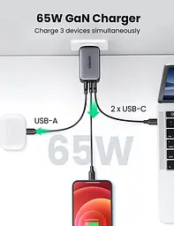 Зарядний пристрій блок живлення 3 порти Ugreen Nexode 65 W GaN II 2*Type-C + 1*USB (2C1A) 8823366 - мініатюра 6