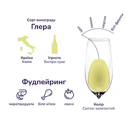 Ігристе вино Il Cortigiano Prosecco Extra Dry, біле, екстра-сухе, 11%, 0,75 л (706870) - мініатюра 6
