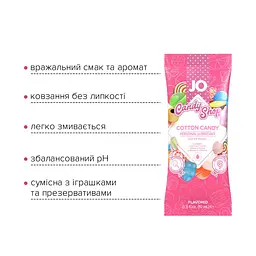 Набір лубрикантів Foil Display Box – JO H2O Lubricant – Cotton Candy – 12 × 10ml - мініатюра 4