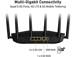 Wi-Fi роутер Asus TUF Gaming BE6500 (90IG0920-MO9C00) - мініатюра 4
