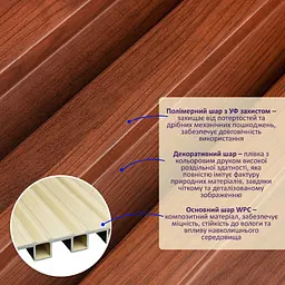 Рейка декоративна Sticker Wall WPC стінова 200х27х2900мм SW-00003003 - мініатюра 2