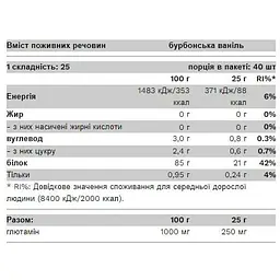 Протеїн Pure Gold Compact Whey Isolate Milk Chocolate 1000 г - мініатюра 2