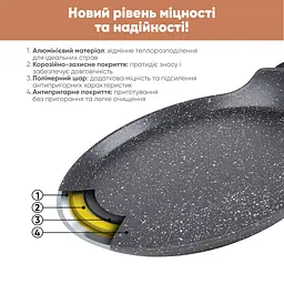 Сковорода Krauff Fry Power для млинців 24 см (25-45-130) - мініатюра 6