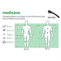 Масажер ручний Medisana HM 645 - мініатюра 4
