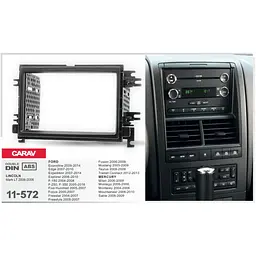 Перехідна рамка Ford Carav 11-572 - мініатюра 4