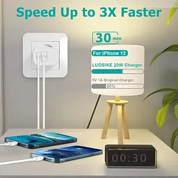 Мережевий зарядний пристрій USB-C 20W PD/QC з двома портами - мініатюра 4