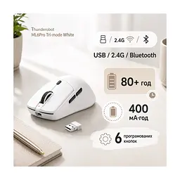 Мышка Thunderobot ML6Pro Tri-mode White (6932066315771) - миниатюра 2