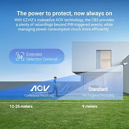 Wi-Fi камера EZVIZ 2K з акумулятором і нічним баченням - мініатюра 6