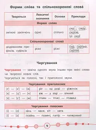 Я відмінник! Українська мова. Тести. 3 клас - мініатюра 3