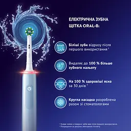 Електрична зубна щітка Oral-B Pro 3 3000 СrossAсtion, синя - мініатюра 6