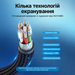Кабель Vention TANHH USB-C - USB-C кутовий 90° PD 100 Вт 2 м сірий (TANHH) - мініатюра 9