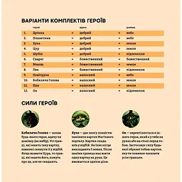 Гра настільна Така Мака Чарівний світ (240001-UA) - мініатюра 12