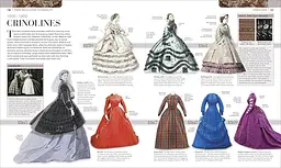 Fashion. The Definitive Visual History - мініатюра 7
