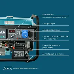 Генератор газово-бензиновий Konner&Sohnen KS 10000E G [163022] - мініатюра 10