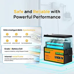 Акумулятор Eco-Worthy LiFePO4 24V (25.6V/100Ah/2560Wh) (Eco-Worthy-251002) [164644] - мініатюра 8