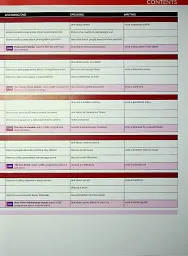 Speak Out. Student's Book + Active Book + Digital Resources + MEL - Антонія Клер - мініатюра 4