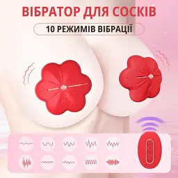 Вібратор для сосків I’MCUM Nipple Lovers 10 режимів вібрації Рожевий (IM-ZDB366) - мініатюра 3