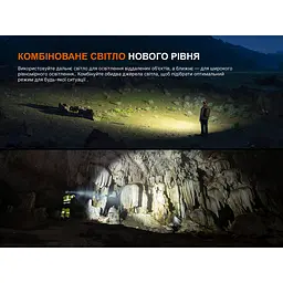 Ліхтар налобний Fenix HM65R V2.0 - мініатюра 14