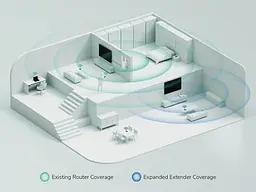 Точка доступу Cudy RE1500 AX1500 Wi-Fi 6 Mesh Repeater (RE1500) - мініатюра 6