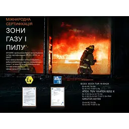 Ліхтар налобний вибухобезпечний Fenix WH35RE - мініатюра 8