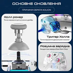 Геймпад бездротовий Aolion K10 для PC, Nintendo Switch, iOS і Android - мініатюра 4