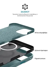 Силиконовый чехол с MagSafe для Apple iPhone 16 Pro Max, ICON2 MagCase, голубой, противоударный, панель с мягкой подкладкой, защита всего корпуса, поддержка беспроводной зарядки, совместим с защитными стеклами и пленками, ArmorStandart (ARM80199) - мініатюра 6