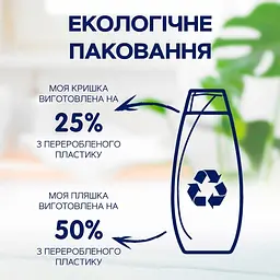 Шампунь проти лупи Schauma Sensitive 400 мл - мініатюра 4