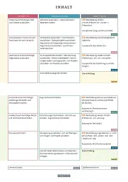 Vielfalt B2/1 Kurs- und Arbeitsbuch plus interaktive Version - мініатюра 3
