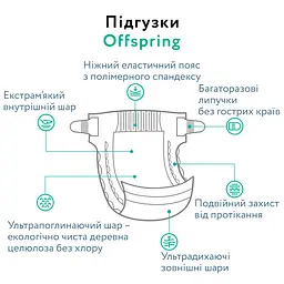 Підгузки Offspring Tangy Orange розмір S (3-6 кг) 48 шт. (DP-OI-FAT-S48P-TGYORN) - мініатюра 5
