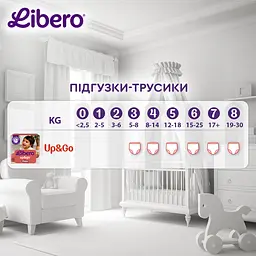 Підгузки-трусики Libero Up&Go 6 (15-25 кг), 34 шт. - мініатюра 8