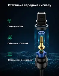 Оптический аудиокабель UGREEN AV122 1,5 м тослинк Toslink штекер на Toslink штекер S/PDIF с фиксаторами штекеров чёрный (70891) - миниатюра 5