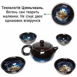 Набор Цзяньчжань Всесвіт - мініатюра 2