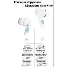 Бездротові навушники A9 Pro TWS Bluetooth 5.3 сенсорні White - мініатюра 4
