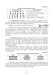 Довідник з військової топографії - - мініатюра 10