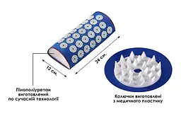 Аплікатор Кузнєцова Валік Масажний Універсал Eko-Max /10-33/ - мініатюра 2