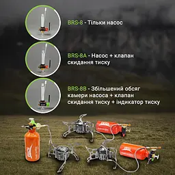 Туристичний мультипаливний пальник BRS-8A - мініатюра 8
