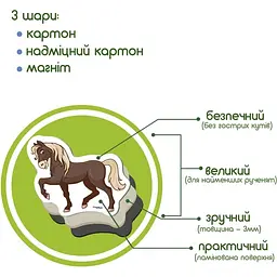 Набір магнітів Magdum Ферма сімейки ML4031-21 EN - мініатюра 4