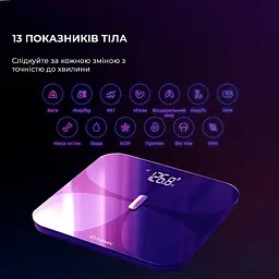 Розумні ваги Yunmai PRO Smart Scale Black - мініатюра 5