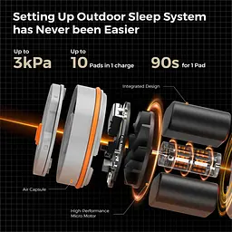 Килимок самонадувний Flextail Tiny Slleeping Pad R05 AVS, розмір L (196 х 55 х 7 см), помаранчевий - мініатюра 10